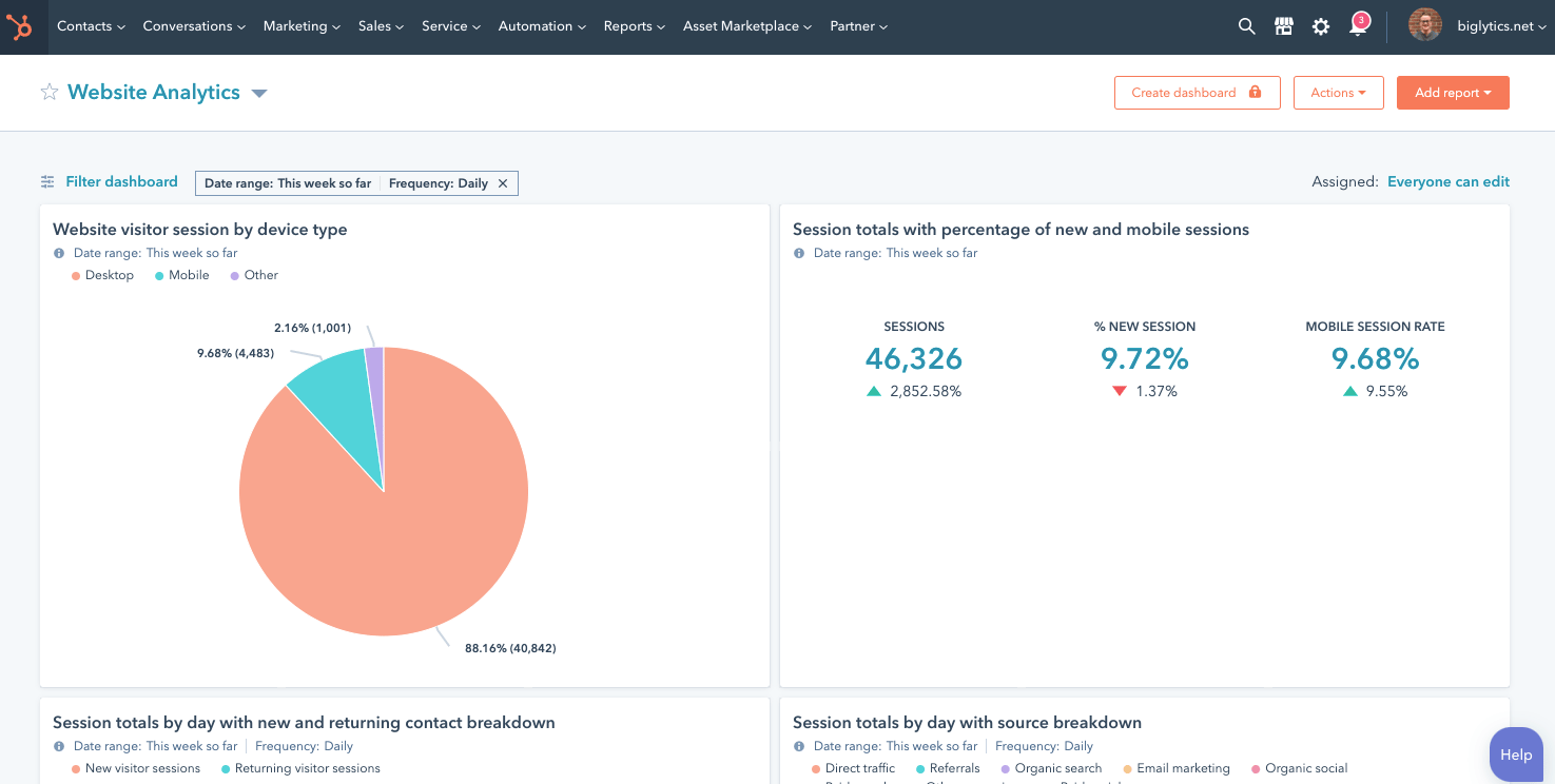 cms-reporting_en